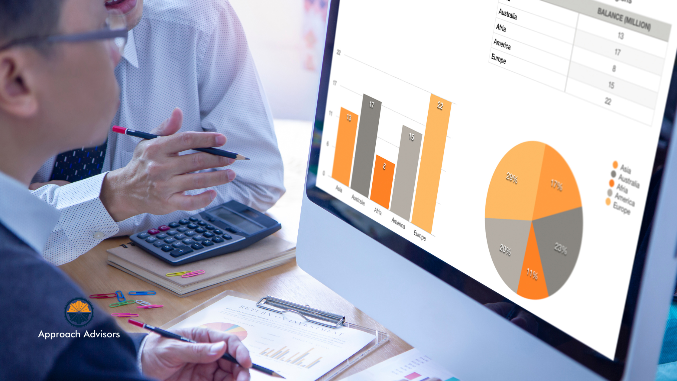 Two professionals analyzing bar and pie charts on a computer screen during a content strategy analysis session, focusing on performance by region.